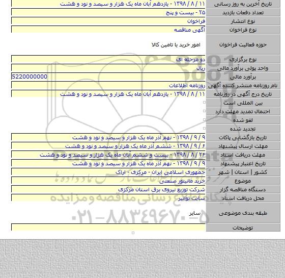 خرید مانیتور صنعتی