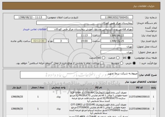 استعلام مربوط به شرکت سما تجهیز