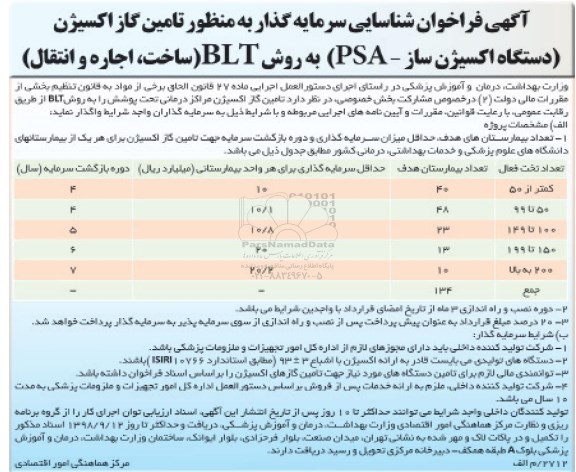 فراخوان, فراخوان شناسایی سرمایه گذار به منظور تامین گاز اکسیژن