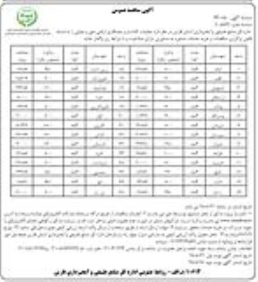 آگهی مناقصه عمومی,مناقصه عملیات کاداستر و حدنگاری اراضی ملی و دولتی 