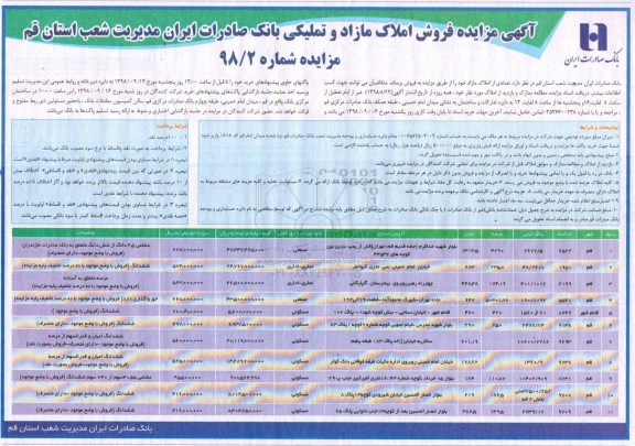 آگهی مزایده ,مزایده فروش املاک مازاد کاربری تجاری -صنعتی - اداری - مسکونی