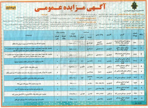 مزایده , مزایده تعداد 11 فقره از املاک مازاد
