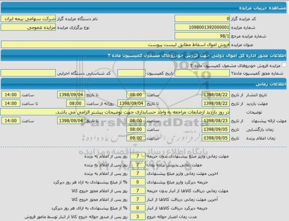 مزایده فروش اموال اسقاط