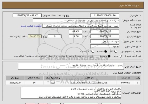 استعلام راهبری  تابلو برق چاههای آب شرب شهرستان فاروج