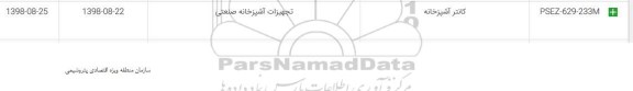 استعلام, استعلام کانتر آشپزخانه 