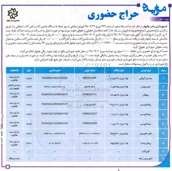 مزایده, مزایده ماشین آلات و آهن آلات اسقاطی