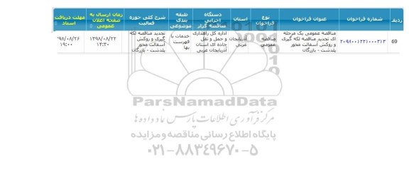 تجدید مناقصه، تجدید مناقصه لکه گیری و روکش آسفالت محور ...