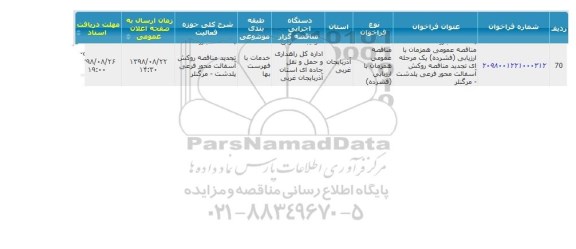 تجدید مناقصه، تجدید مناقصه روکش آسفالت محور فرعی ...