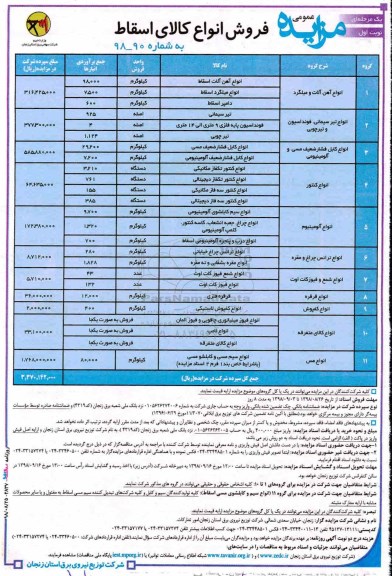 مزایده عمومی, مزایده فروش انواع کالای اسقاط شامل انواع آهن آلات و میلگرد و ...