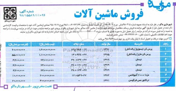 آگهی مزایده، مزایده فروش ماشین آلات