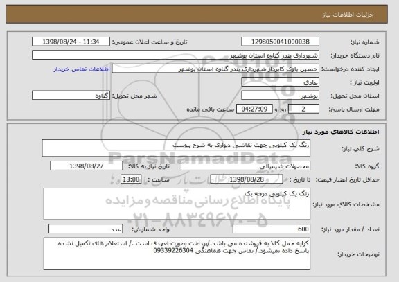 استعلام رنگ یک کیلویی جهت نقاشی دیواری به شرح پیوست