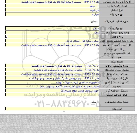 فروش تعدادی خودرو قابل شماره گذاری و مازاد بر نیاز