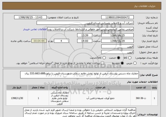 استعلام حفاری چاه دستی روستای انبقین از توابع  بخش طارم سفلی شهرستان قزوین با براورد333،663،688 ریال  