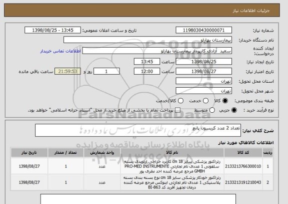 استعلام تعداد 2 عدد کریسون پانچ