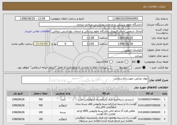 استعلام مواد غذایی جهت باغ سلامت