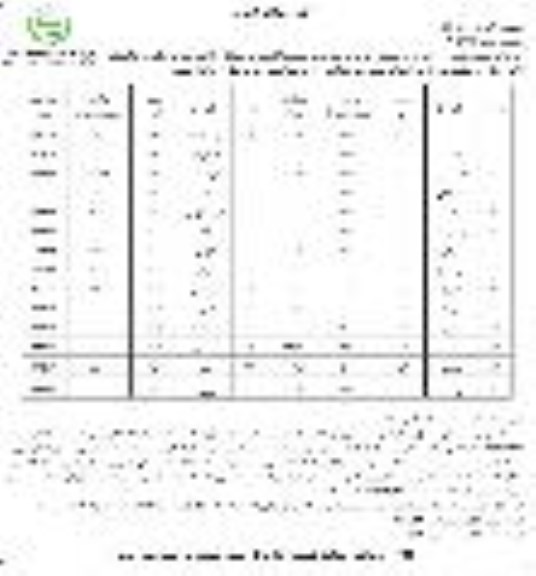 آگهی مناقصه عمومی,مناقصه عملیات کاداستر و حدنگاری اراضی ملی و دولتی  نوبت دوم 