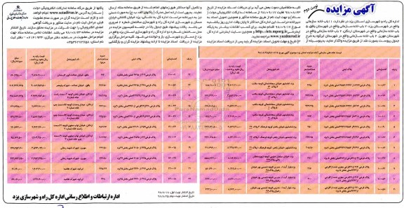 مزایده,مزایده واگذاری 11 باب خانه سازمانی 