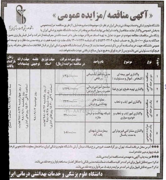 مناقصه عمومی , مناقصه واگذاری امور بیمه ، تهیه و طبخ و توزیع غذا و ....