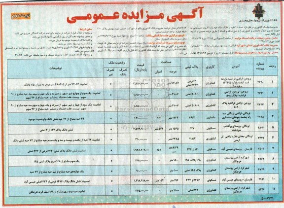 مزایده , مزایده تعداد 11 فقره از املاک مازاد