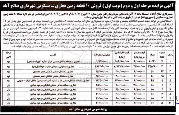 مزایده,مزایده فروش 10 قطعه زمین تجاری و مسکونی نوبت اول 
