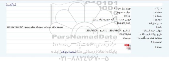 مزایده فروش هفت دستگاه خودرو مازاد
