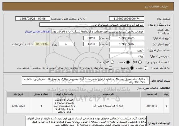 استعلام حفاری چاه عمیق روستای میانکوه از توابع شهرستان آبیک به روش روتاری به عمق 130متر بابرآورد 2،425،386،795 ریال 
