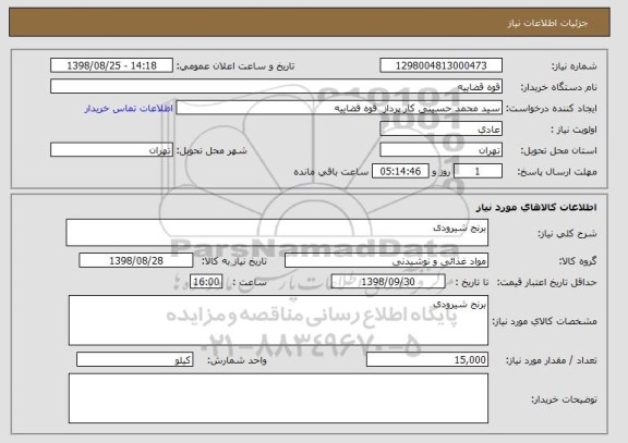 استعلام برنج شیرودی