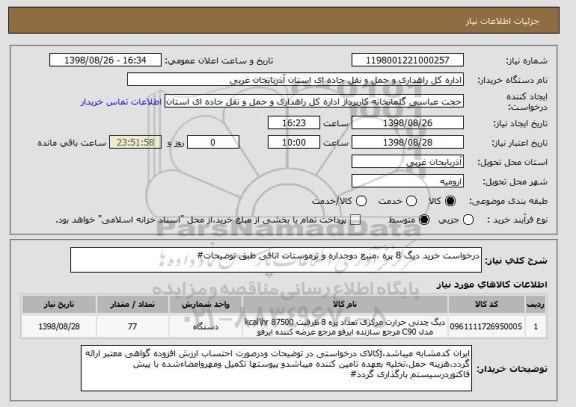 استعلام درخواست خرید دیگ 8 پره ،منبع دوجداره و ترموستات اتاقی طبق توضیحات#