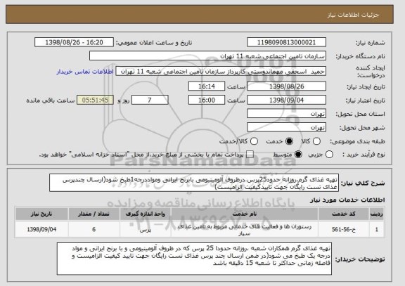 استعلام تهیه غذای گرم،روزانه حدود25پرس درظروف آلومینیومی بابرنج ایرانی ومواددرجه1طبخ شود(ارسال چندپرس غذای تست رایگان جهت تاییدکیفیت الزامیست)