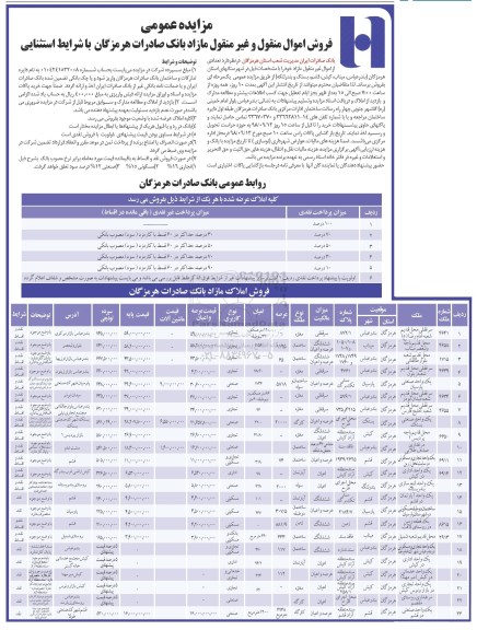 آگهی مزایده مزایده فروش اموال و املاک مازاد کاربری تجاری و صنعتی 