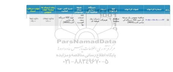 مناقصه خرید 400 دستگاه فن ترانس قدرت 