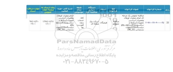 مناقصه انجام عملیات اورهال و تعمیرات اساسی تجهیزات