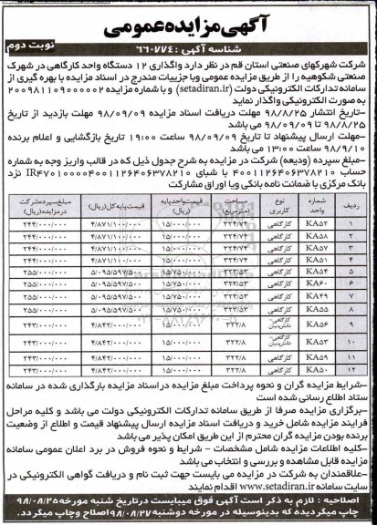 مزایده ، مزایده واگذاری 12 دستگاه واحد کارگاهی- نوبت  دوم 