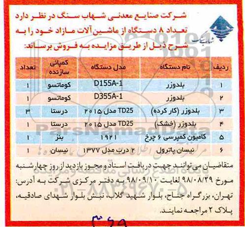 مزایده, مزایده تعداد 8 دستگاه از ماشین آلات مازاد 