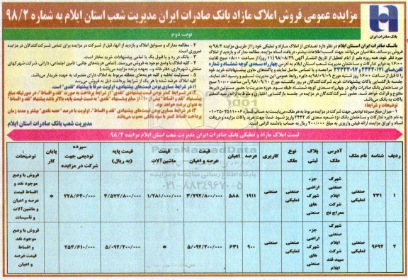 مزایده , مزایده فروش املاک مازاد کاربری صنعتی
