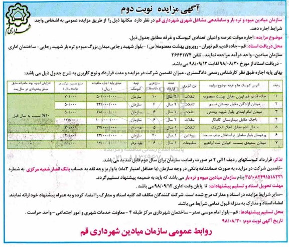 مزایده، مزایده اجاره موقت عرصه و اعیان تعدادی کیوسک و غرفه - نوبت دوم