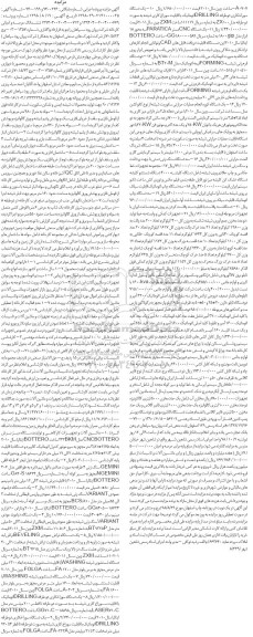 مزایده کارخانه و ماشین آلات