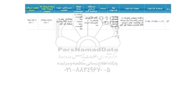 مناقصه نهالکاری توام با آبیاری 500 هکتاری