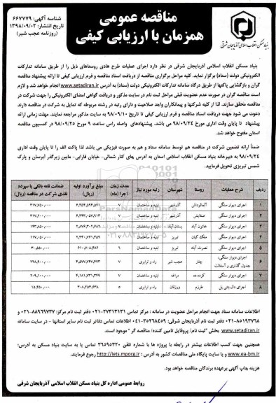 مناقصه، مناقصه اجرای عملیات طرح هادی روستاهای .....