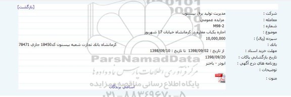 مزایده ، مزایده اجاره یکباب مغازه