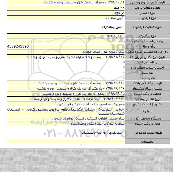 اجرای آسفالت ۵ روستای انگشتجان،قلعه مراغوش،مشنق،هرزنق و امستجان شهرستان شبستر