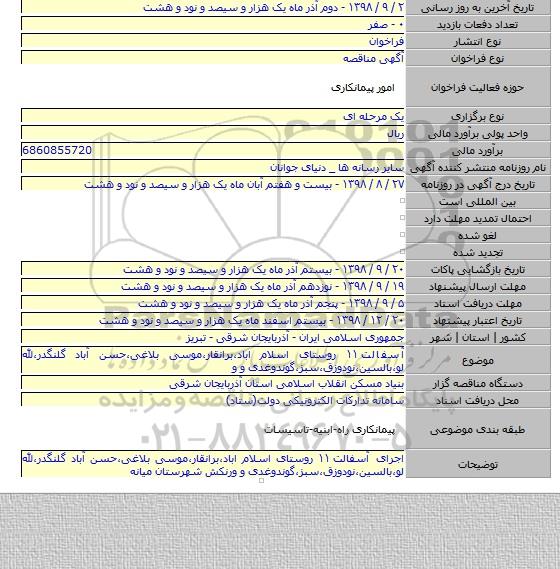 آسفالت ۱۱ روستای اسلام اباد،برانقار،موسی بلاغی،حسن آباد گلنگدر،لله لو،بالسین،نودوزق،سبز،گوندوغدی و و