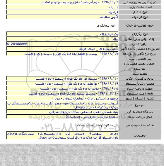 آسفالت روستای قزل داغ،ایمشیجه،قره صغیر،آبگرم،ماخ،قزل بلاغ،مسنلو،گل تپه مرکزی و ذاکرکندی ش چاراویماق