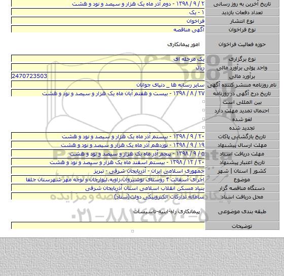 اجرای آسفالت ۴ روستای نوشیروان،زاویه،لیوارجان و نوجه مهر شهرستان جلفا