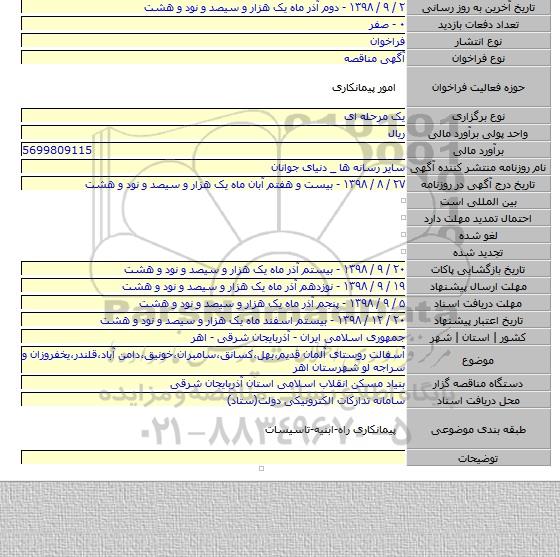 آسفالت روستای آلمان قدیم،بهل،کسانق،سامبران،خونیق،دامن آباد،قلندر،یخفروزان و سراجه لو شهرستان اهر
