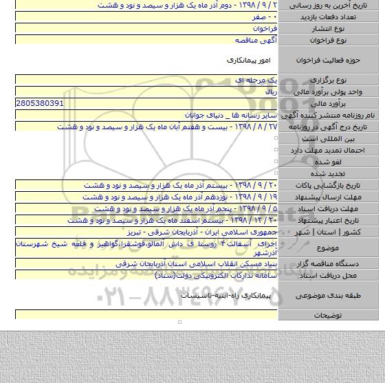 اجرای آسفالت  ۴ روستا ی داش آلمالو،قوشقرا،گواهیر و قلعه شیخ شهرستان آذرشهر