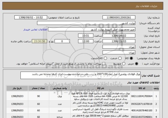 استعلام ورق فولادی روغنی2 میل ابعاد100*200 و .......طی درخواست پیوست-ایران کدها مشابه می باشد 