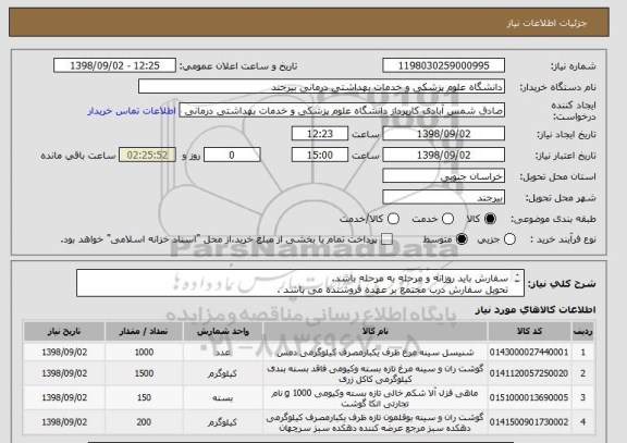 استعلام سفارش باید روزانه و مرحله به مرحله باشد.
تحویل سفارش درب مجتمع بر عهده فروشنده می باشد .
پرداخت دو الی سه ماه بعد از تحویل کالا می باشد.