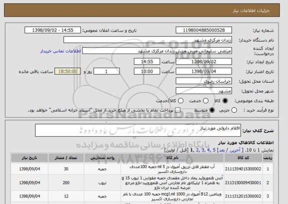 استعلام اقلام داروئی مورد نیاز 