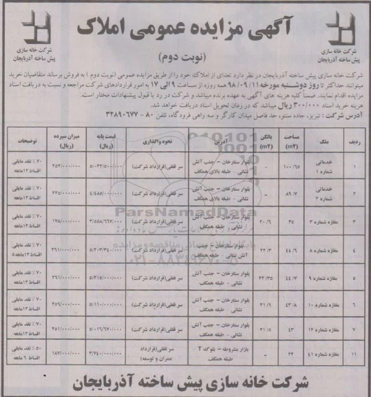 آگهی مزایده مزایده فروش املاک نوبت دوم 